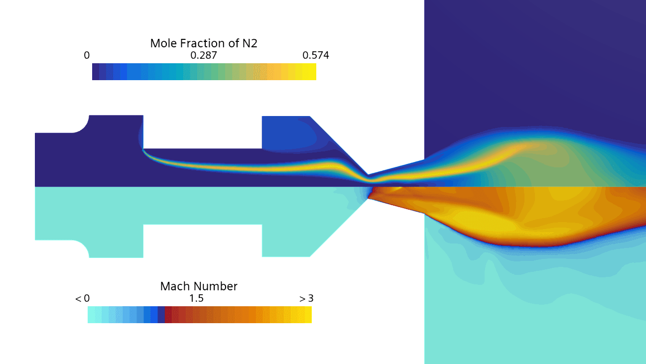 Hybrid Rocket Engine Design and Combustion Modeling