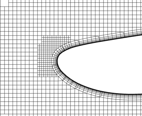 AI-driven mesh optimization